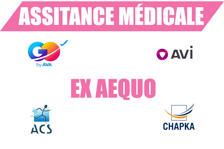 assurance santé voyage assistance médicale